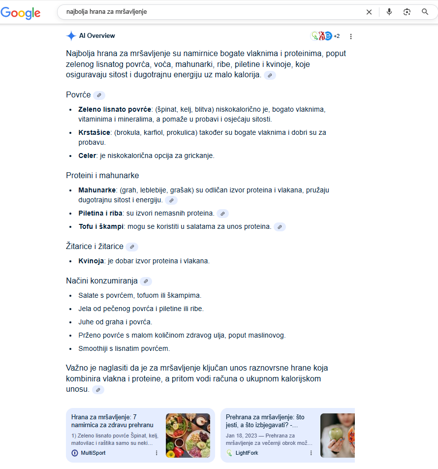 Ai Overview za pretragu "Najbolja hrana za mršavljenje"